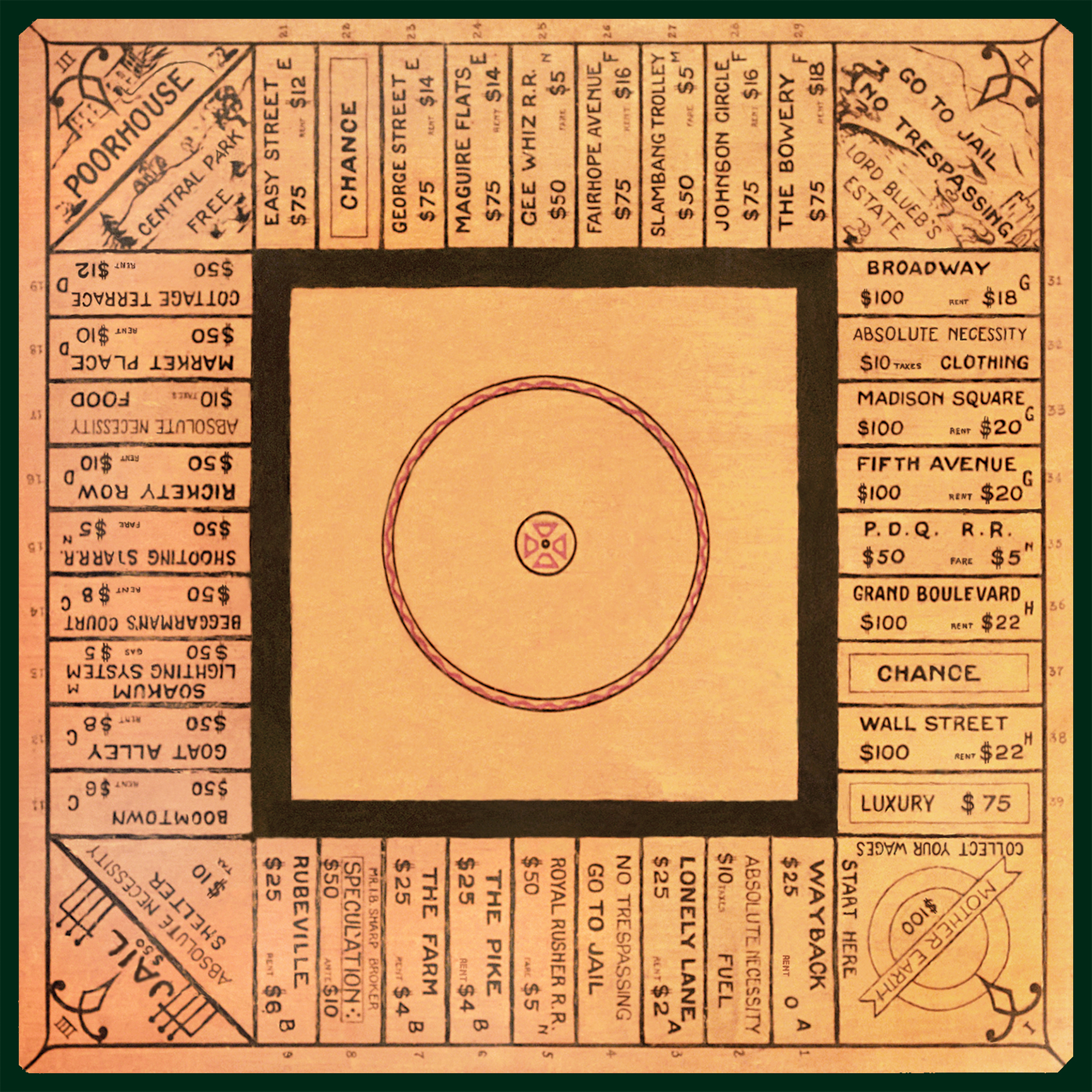 Landlords Game Board - 1903 - Arden, DE