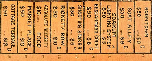 Landlords Game ~ 1903: Sp 11-19